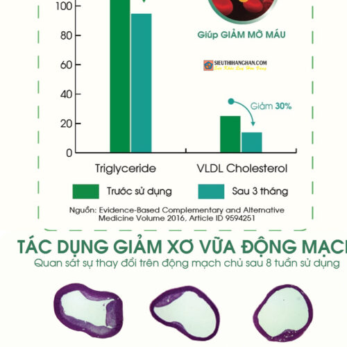 tác dụng của tinh dầu thông đỏ hàn quốc samsung