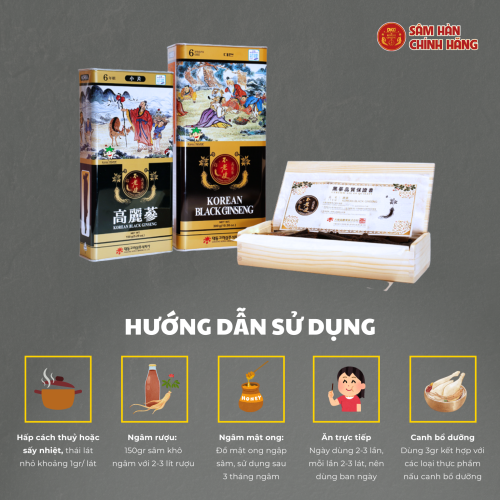 Hướng dẫn sử dụng sản phẩm